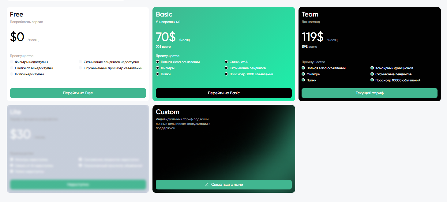 Актуальные тарифы MTWSPY 2026: Free, Basic за $70 и Team за $119 в месяц